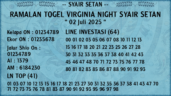 Prediksi Virginia Night