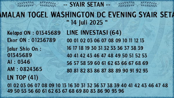 Prediksi Washington Dc Evening