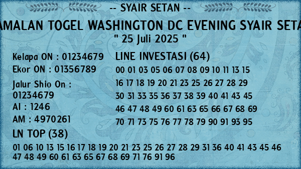 Prediksi Washington Dc Evening