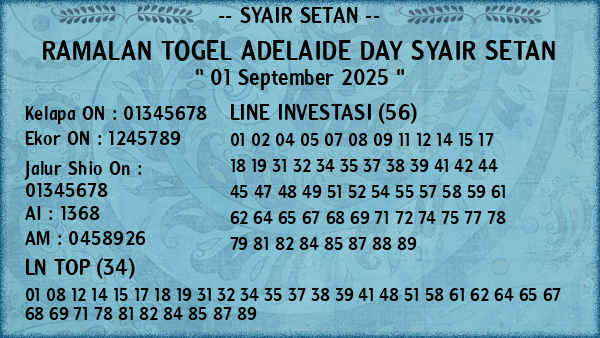 Prediksi Adelaide Day