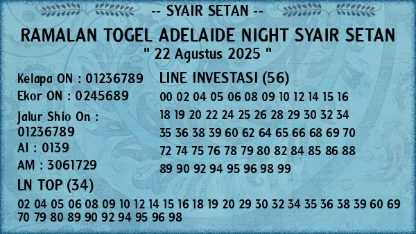 Prediksi Adelaide Night