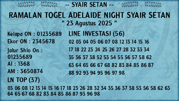 Prediksi Adelaide Night
