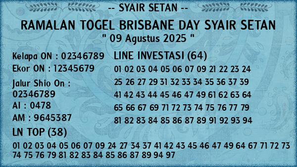 Prediksi Brisbane Day
