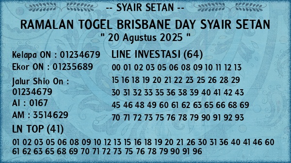 Prediksi Brisbane Day