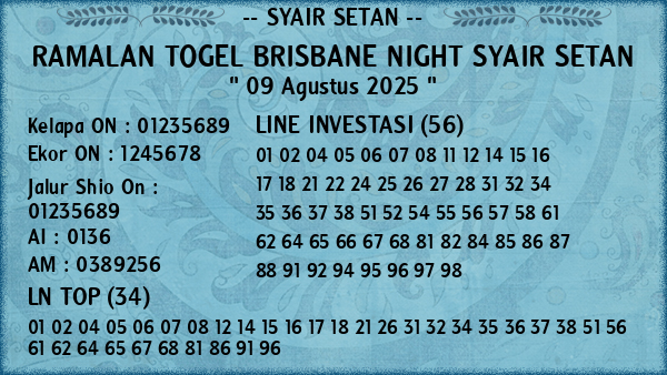Prediksi Brisbane Night
