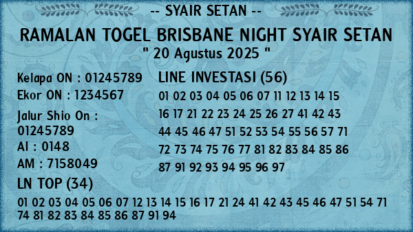 Prediksi Brisbane Night