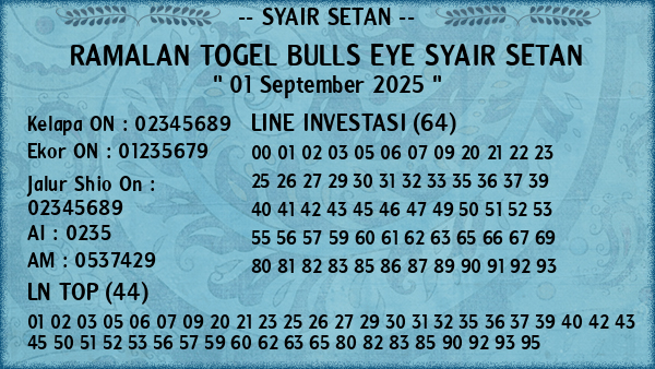 Prediksi Bulls Eye