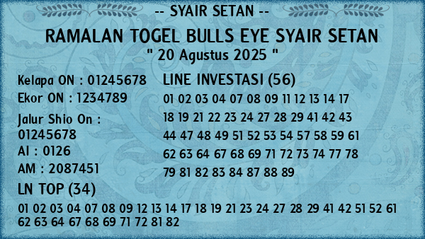 Prediksi Bulls Eye