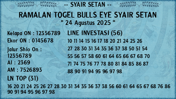 Prediksi Bulls Eye