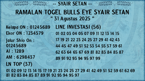 Prediksi Bulls Eye