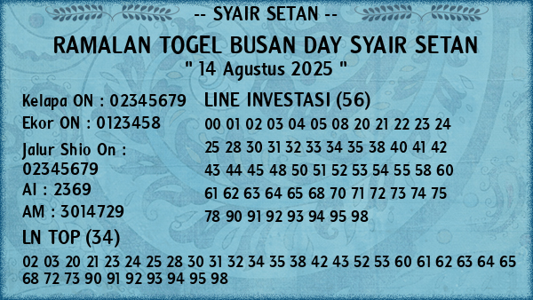 Prediksi Busan Day