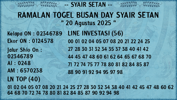 Prediksi Busan Day