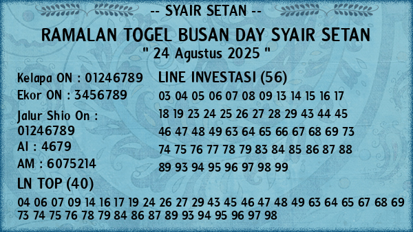 Prediksi Busan Day