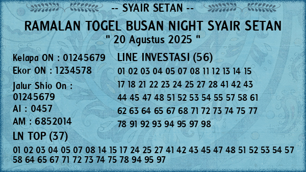 Prediksi Busan Night