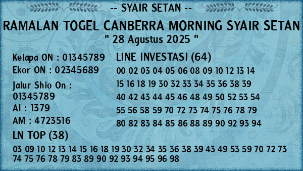 Prediksi Canberra Morning