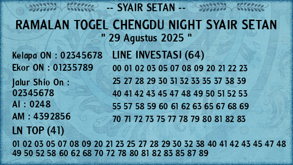 Prediksi Chengdu Night