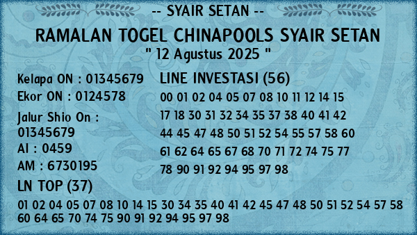 Prediksi Chinapools