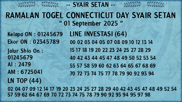 Prediksi Connecticut Day