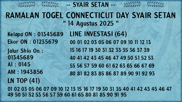 Prediksi Connecticut Day
