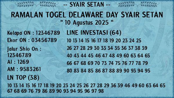 Prediksi Delaware Day