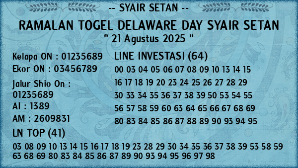 Prediksi Delaware Day
