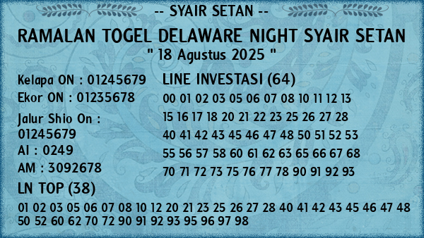 Prediksi Delaware Night
