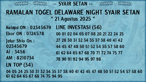 Prediksi Delaware Night