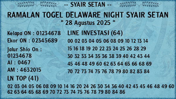 Prediksi Delaware Night