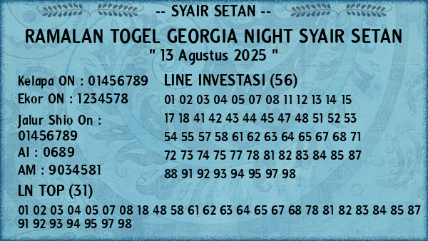 Prediksi Georgia Night