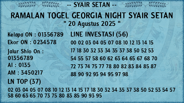 Prediksi Georgia Night