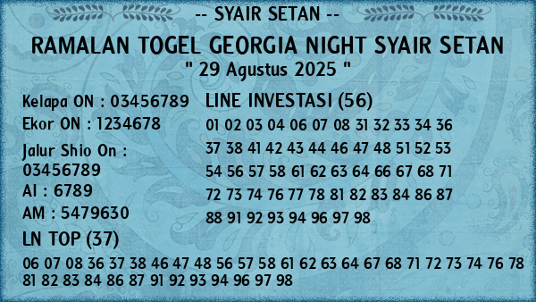 Prediksi Georgia Night