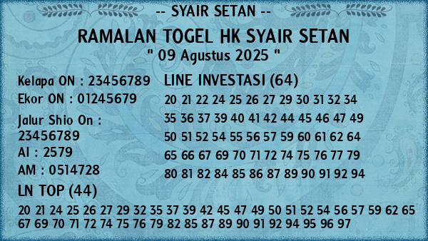 Prediksi HK