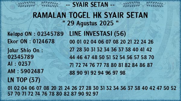 Prediksi HK