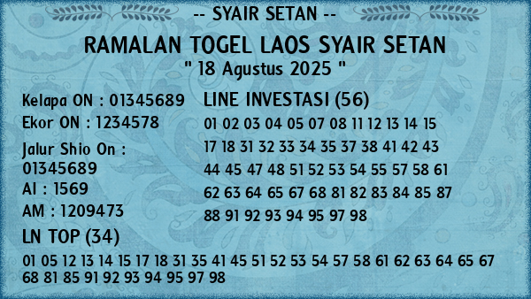 Prediksi Laos