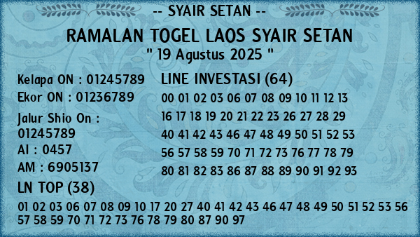 Prediksi Laos