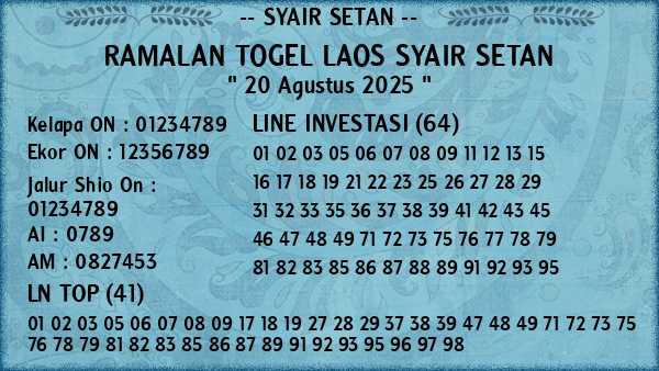 Prediksi Laos