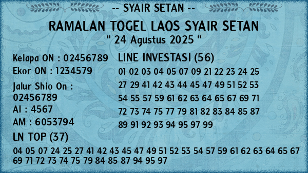 Prediksi Laos