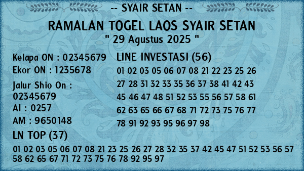 Prediksi Laos