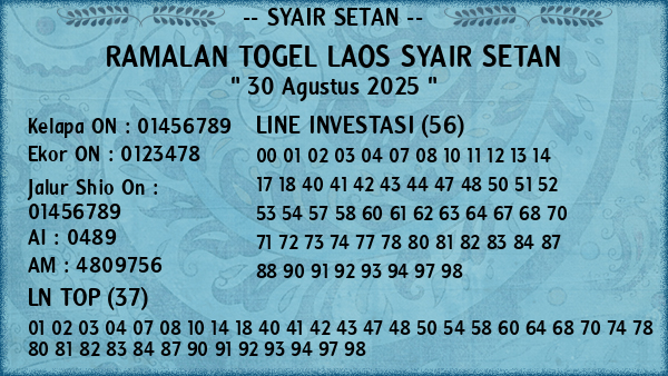 Prediksi Laos