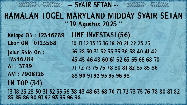 Prediksi Maryland Midday
