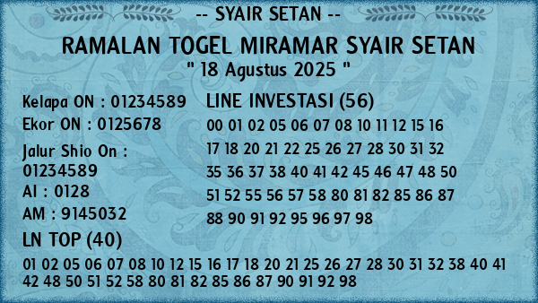 Prediksi Miramar