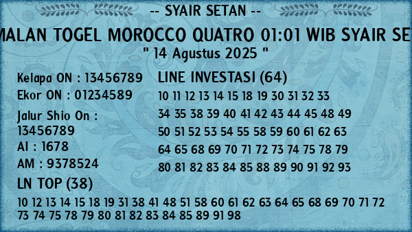 Prediksi Morocco Quatro 01:01 WIB