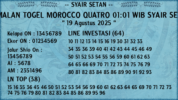 Prediksi Morocco Quatro 01:01 WIB