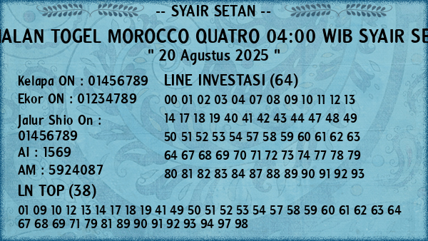 Prediksi Morocco Quatro 04:00 WIB