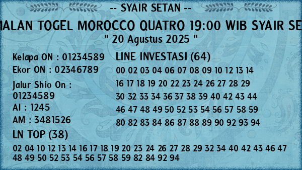 Prediksi Morocco Quatro 19:00 WIB