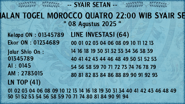 Prediksi Morocco Quatro 22:00 WIB