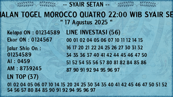 Prediksi Morocco Quatro 22:00 WIB