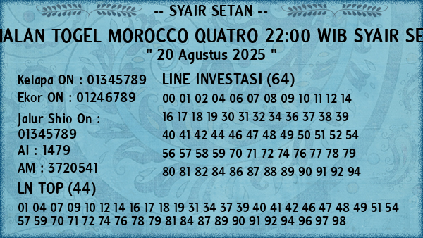 Prediksi Morocco Quatro 22:00 WIB