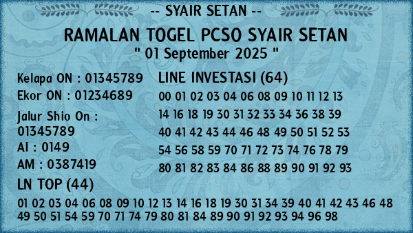 Prediksi Pcso