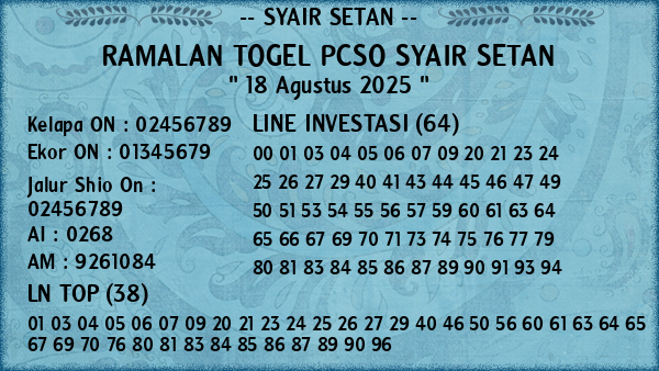 Prediksi Pcso